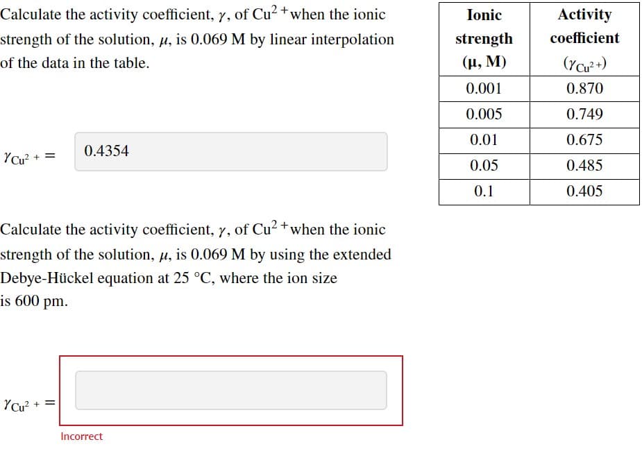 Calculate the activity coefficient, y, of Cu²+ when the ionic
strength of the solution, µ, is 0.069 M by linear interpolation
of the data in the table.
Y Cu²+
+=
Y Cu²
Calculate the activity coefficient, y, of Cu²+ when the ionic
strength of the solution, μ, is 0.069 M by using the extended
Debye-Hückel equation at 25 °C, where the ion size
is 600 pm.
0.4354
+=
Incorrect
Ionic
strength
(μ, M)
0.001
0.005
0.01
0.05
0.1
Activity
coefficient
(/Cu²+)
0.870
0.749
0.675
0.485
0.405