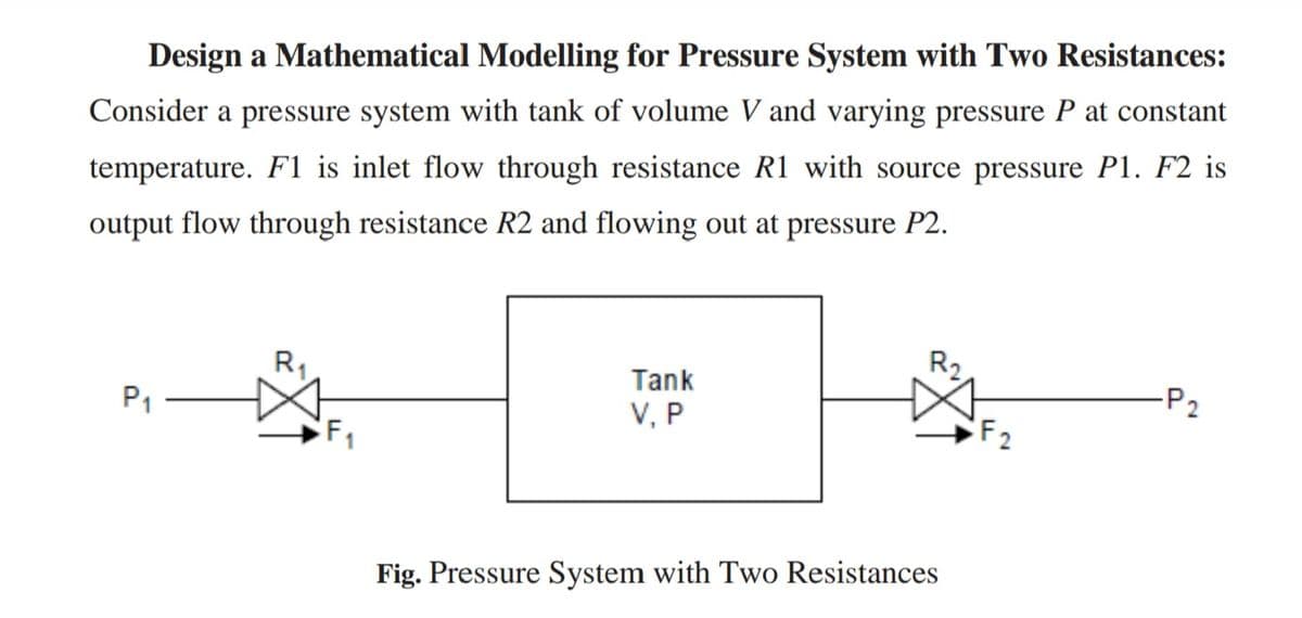 Design a Mathematical Modelling for Pressure System with Two Resistances:
Consider a pressure system with tank of volume V and varying pressure P at constant
temperature. F1 is inlet flow through resistance R1 with source pressure P1. F2 is
output flow through resistance R2 and flowing out at pressure P2.
R2
R1
Tank
P2
P1
V, P
F2
Fig. Pressure System with Two Resistances
