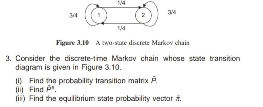 1/4
3/4
3/4
2
1/4
Figure 3.10 A two-state discrete Markov chain
3. Consider the discrete-time Markov chain whose state transition
diagram is given in Figure 3.10.
(i) Find the probability transition matrix P.
(ii) Find Ps.
(iii) Find the equilibrium state probability vector ĩ.
