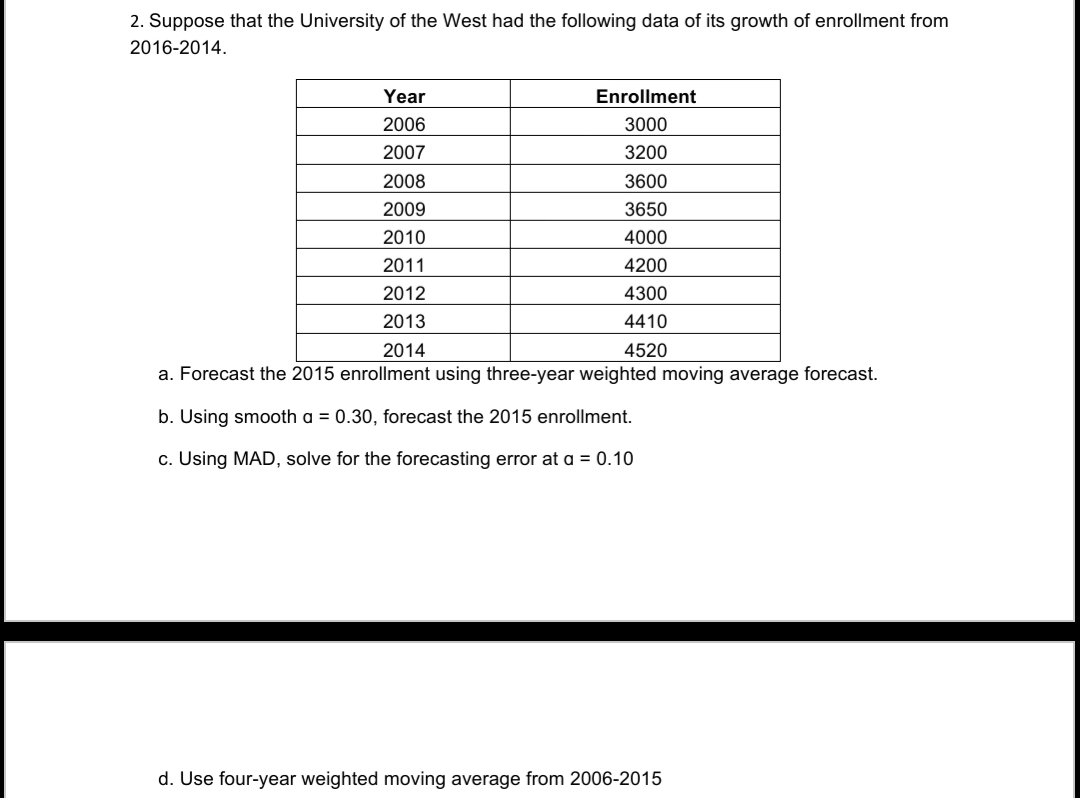2. Suppose that the University of the West had the following data of its growth of enrollment from
2016-2014.
Year
Enrollment
2006
3000
2007
3200
2008
3600
2009
3650
2010
4000
2011
4200
2012
4300
2013
4410
2014
4520
a. Forecast the 2015 enrollment using three-year weighted moving average forecast.
b. Using smooth a = 0.30, forecast the 2015 enrollment.
c. Using MAD, solve for the forecasting error at a = 0.10
d. Use four-year weighted moving average from 2006-2015
