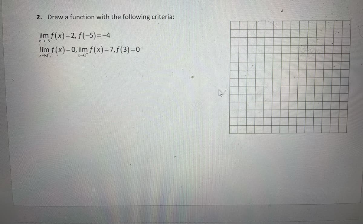 2. Draw a function with the following criteria:
lim f(x)=2, f(-5)=-4
lim f(x)=0, lim f(x)=7,f(3)=0
x-5
x3
x3
