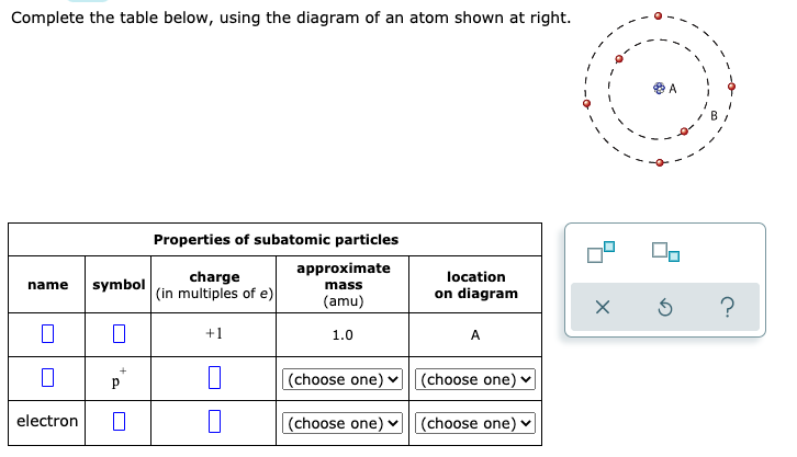 Complete the table below, using the diagram of an atom shown at right.
A
Properties of subatomic particles
approximate
charge
(in multiples of e)
location
name
symbol
mass
on diagram
(amu)
+1
1.0
A
(choose one)
(choose one)
electron
(choose one)
(choose one)
