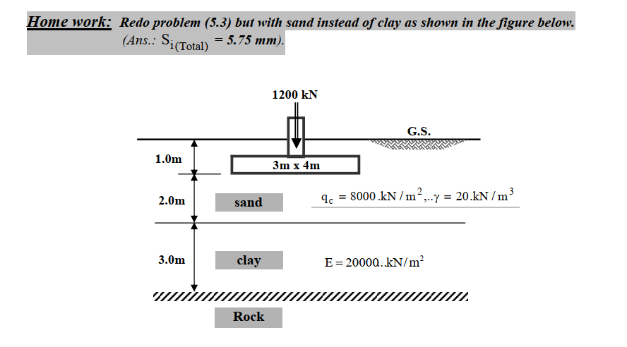 Home work: Redo problem (5.3) but with sand instead of clay as shown in the figure below.
(Аns.: SicTotal - 5.75 тm).
1200 kN
G.S.
1.0m
3m x 4m
2.0m
qc = 8000.kN /m²,..y = 20.kN /m3
sand
3.0m
clay
E= 20000. kN/m?
Rock

