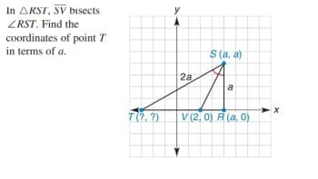 In ARST, SV bisects
y
ZRST. Find the
coordinates of point T
in terms of a.
S (a, a)
2a
T?, ?)
V (2, 0) R (a, 0)
