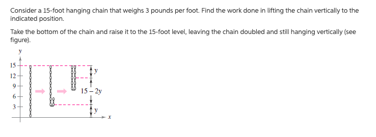 Consider a 15-foot hanging chain that weighs 3 pounds per foot. Find the work done in lifting the chain vertically to the
indicated position.
Take the bottom of the chain and raise it to the 15-foot level, leaving the chain doubled and still hanging vertically (see
figure).
y
15
12
15 – 2y
6+
3
