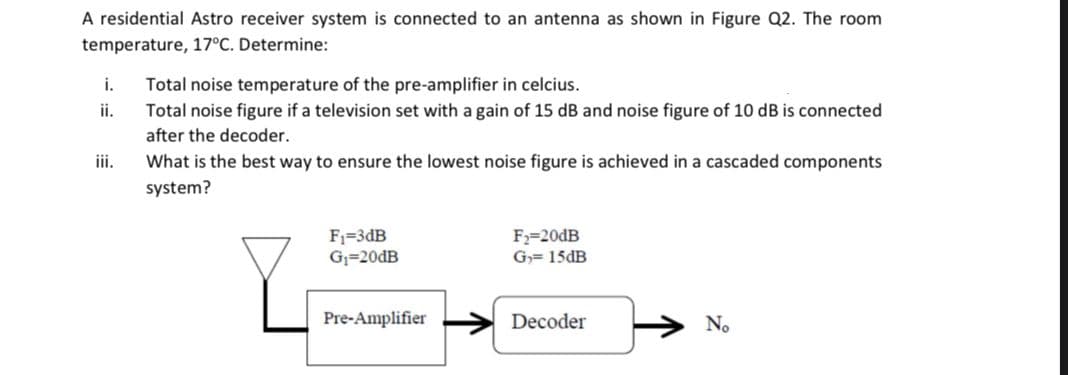 A residential Astro receiver system is connected to an antenna as shown in Figure Q2. The room
temperature, 17°C. Determine:
i.
Total noise temperature of the pre-amplifier in celcius.
ii.
Total noise figure if a television set with a gain of 15 dB and noise figure of 10 dB is connected
after the decoder.
iii.
What is the best way to ensure the lowest noise figure is achieved in a cascaded components
system?
F1=3dB
G=20dB
F=20dB
G= 15dB
Pre-Amplifier
Decoder
No
