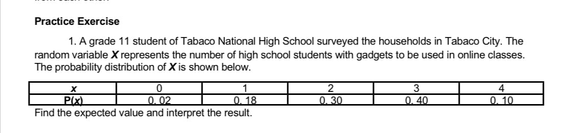 Practice Exercise
1. A grade 11 student of Tabaco National High School surveyed the households in Tabaco City. The
random variable X represents the number of high school students with gadgets to be used in online classes.
The probability distribution of X is shown below.
1
2
3
4
X
P(x)
0
0.02
0.18
0.30
0.40
0.10
Find the expected value and interpret the result.