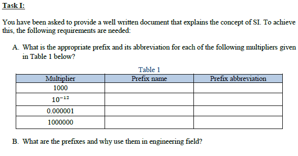 Task I:
You have been asked to provide a well written document that explains the concept of SI. To achieve
this, the following requirements are needed:
A. What is the appropriate prefix and its abbreviation for each of the following multipliers given
in Table 1 below?
Table 1
Multiplier
Prefix name
Prefix abbreviation
1000
10-12
0.000001
1000000
B. What are the prefixes and why use them in engineering field?
