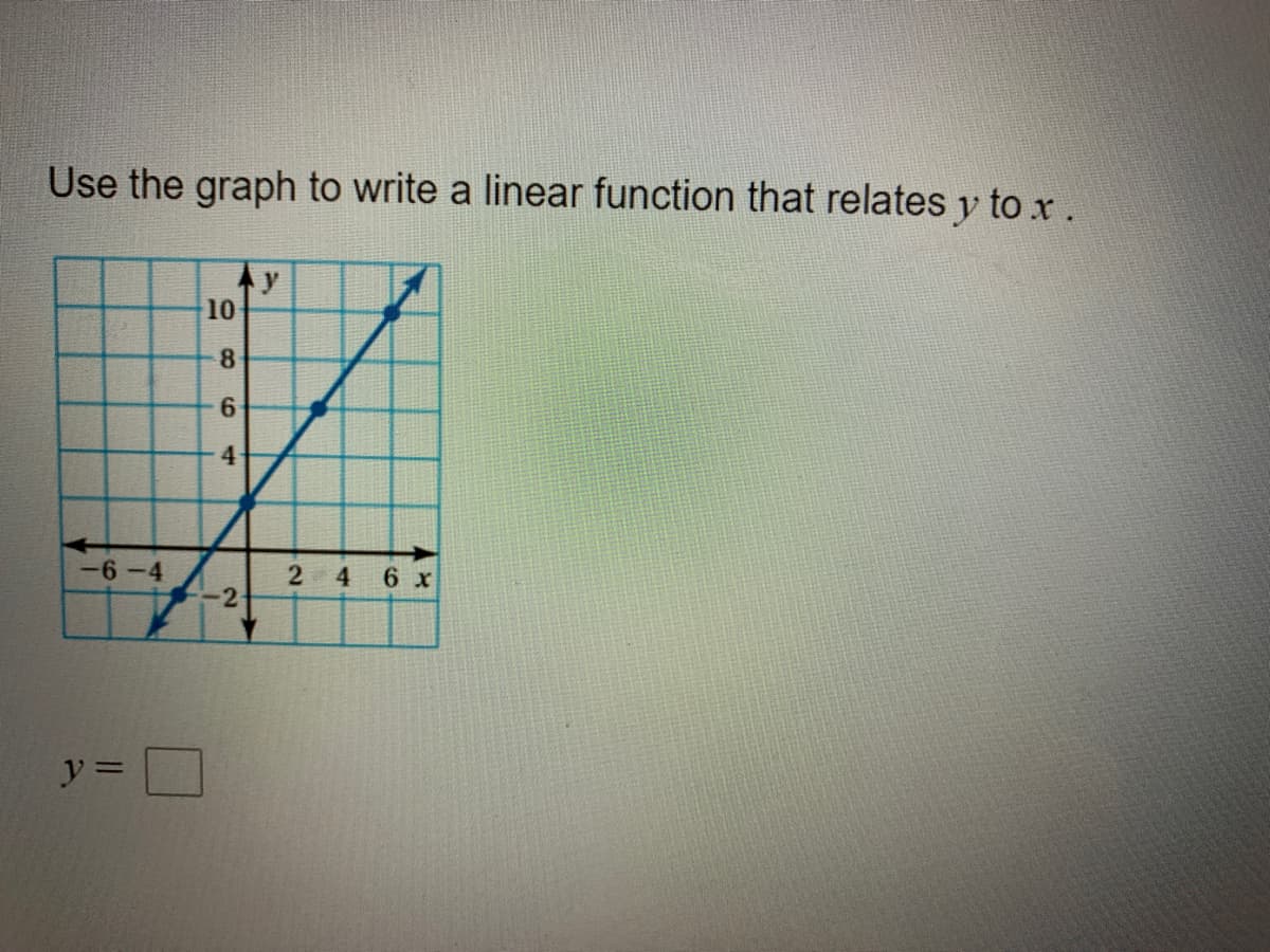 Use the graph to write a linear function that relates y to x.
10
4
-6-4
2.
4 6 x
2
y=
