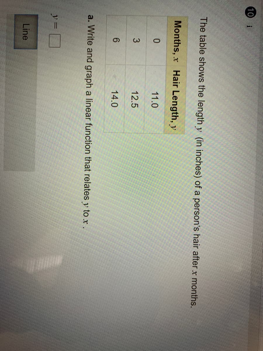 10 i
The table shows the length y (in inches) of a person's hair after x months.
Months, x Hair Length, y
11.0
3
12.5
14.0
a. Write and graph a linear function that relates y to x .
Line
