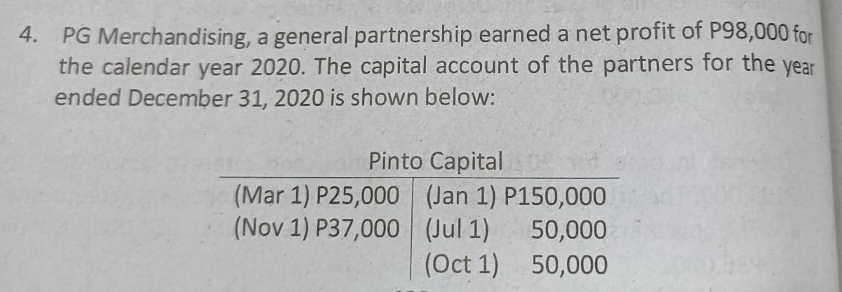 4. PG Merchandising, a general partnership earned a net profit of P98,000 for
the calendar year 2020. The capital account of the partners for the year
ended December 31, 2020 is shown below:
Pinto Capital
(Mar 1) P25,000 (Jan 1) P150,000
(Nov 1) P37,000 (Jul 1)
50,000
(Oct 1) 50,000
