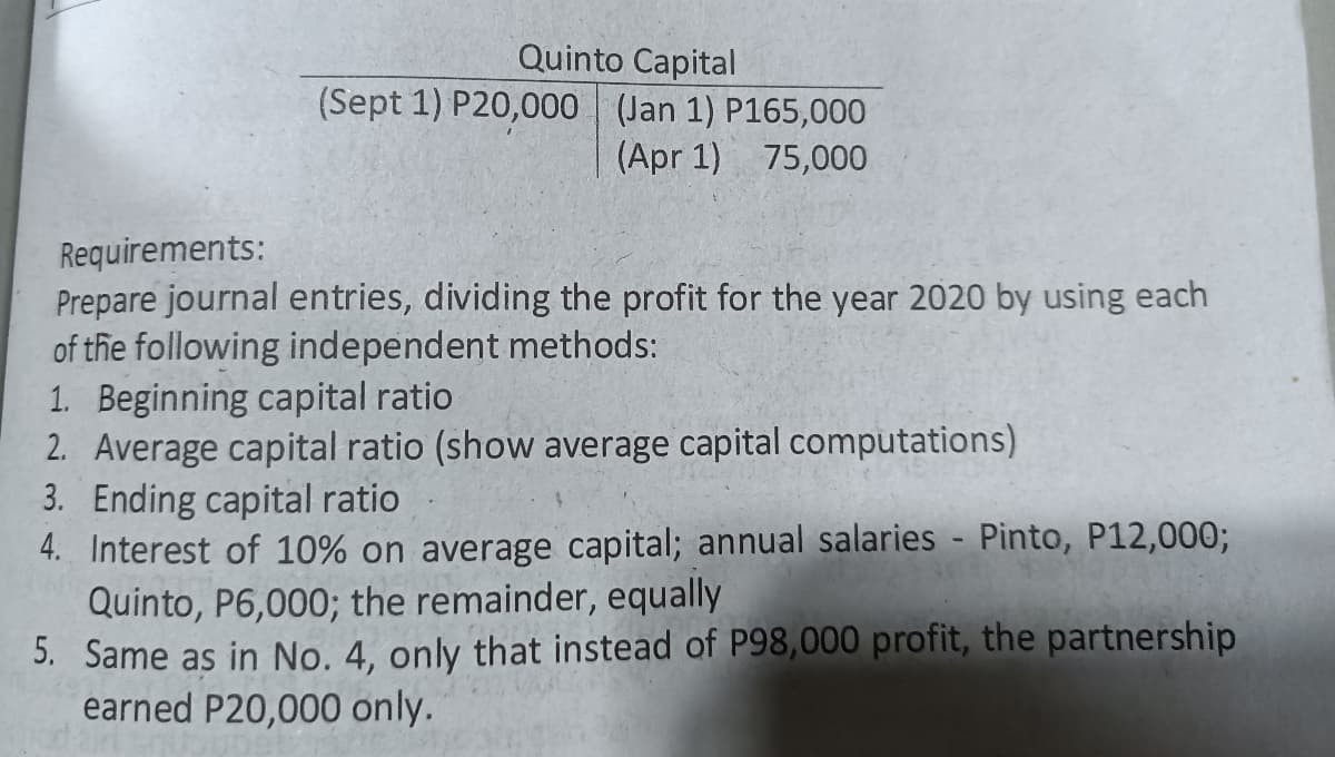 Quinto Capital
(Sept 1) P20,000 (Jan 1) P165,000
(Apr 1) 75,000
Requirements:
Prepare journal entries, dividing the profit for the year 2020 by using each
of the following independent methods:
1. Beginning capital ratio
2. Average capital ratio (show average capital computations)
3. Ending capital ratio
4. Interest of 10% on average capital; annual salaries - Pinto, P12,000;
Quinto, P6,000; the remainder, equally
5. Same as in No. 4, only that instead of P98,000 profit, the partnership
earned P20,000 only.
