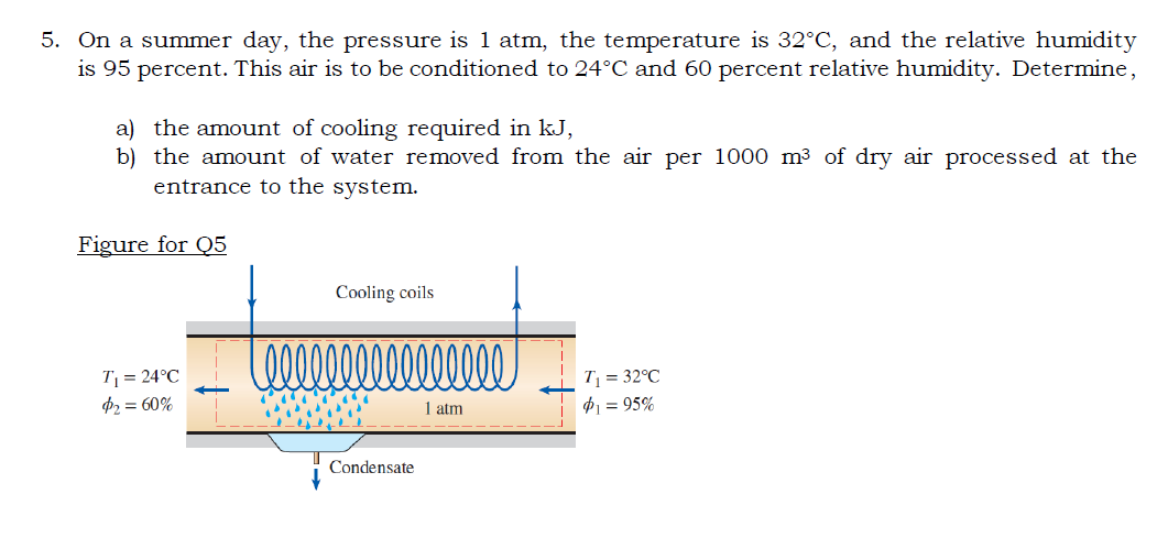 5. On a summer day, the pressure is 1 atm, the temperature is 32°C, and the relative humidity
is 95 percent. This air is to be conditioned to 24°C and 60 percent relative humidity. Determine,
a) the amount of cooling required in kJ,
b) the amount of water removed from the air per 1000 m3 of dry air processed at the
entrance to the system.
Figure for Q5
Cooling coils
LO00 0
T = 32°C
$1 = 95%
T = 24°C
$2 = 60%
1 atm
Condensate
