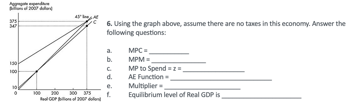 Aggregate expenditure
(billions of 2007 dollars)
375
347
150
100
10
0
100
200
45° line AE
C
300 375
Real GDP (billions of 2007 dollars)
6. Using the graph above, assume there are no taxes in this economy. Answer the
following questions:
a.
MPC =
b.
MPM =
C.
MP to Spend =
=Z=
d.
AE Function =
e.
Multiplier =
f.
Equilibrium level of Real GDP is