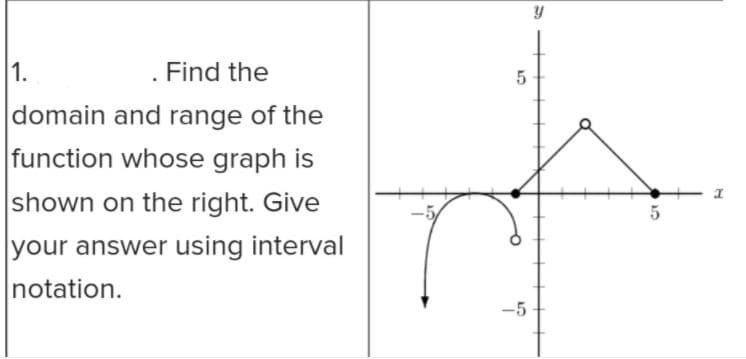 . Find the
domain and range of the
function whose graph is
1.
shown on the right. Give
your answer using interval
notation.
-5
