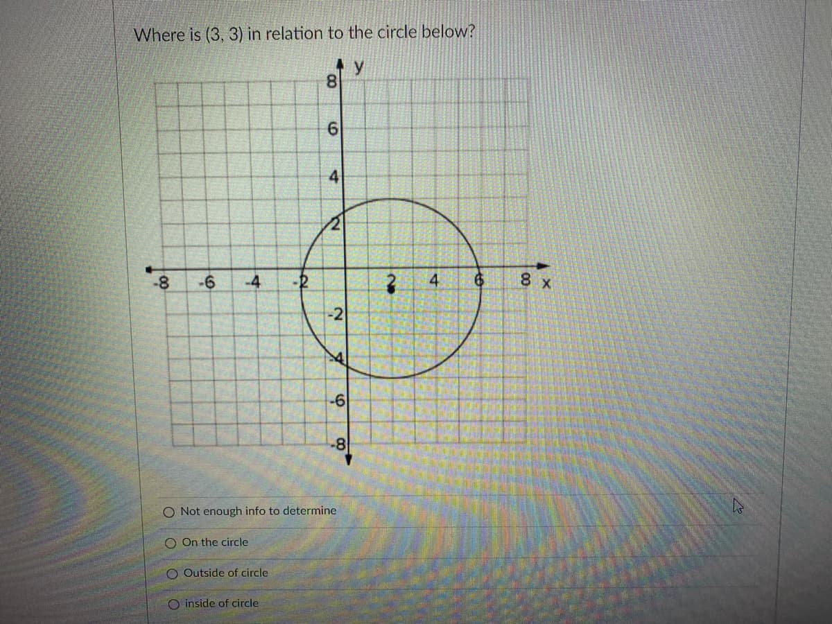 Where is (3, 3) in relation to the circle below?
8.
-8
-6
-4
-2
4.
6.
8 x
-2
-6
-8
O Not enough info to determine
O On the circle
O Outside of circle
O inside of circle
4)
