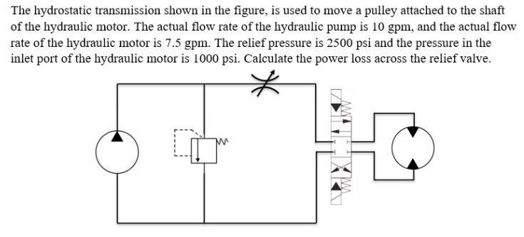 The hydrostatic transmission shown in the figure, is used to move a pulley attached to the shaft
of the hydraulic motor. The actual flow rate of the hydraulic pump is 10 gpm, and the actual flow
rate of the hydraulic motor is 7.5 gpm. The relief pressure is 2500 psi and the pressure in the
inlet port of the hydraulic motor is 1000 psi. Calculate the power loss across the relief valve.
