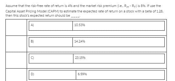 Assume that the risk-free rate of return is 4% and the market risk premium (i.e., Rm - R) is 8%. If use the
Capital Asset Pricing Model (CAPM) to estimate the expected rate of return on a stock with a beta of 1.28,
then this stock's expected return should be
A)
10.53%
B)
14.24%
23.15%
D)
6.59%
