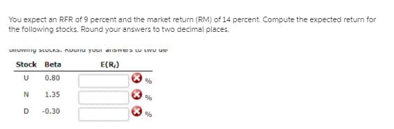 You expect an RFR of 9 percent and the market return (RM) of 14 percent. Compute the expected return for
the following stocks. Round your answers to two decimal places.
UIIUWIny SLULKS. nuunu yuui aliswers LU Lwu ue
Stock Beta
E(R,)
0.80
%
1.35
D
-0.30
