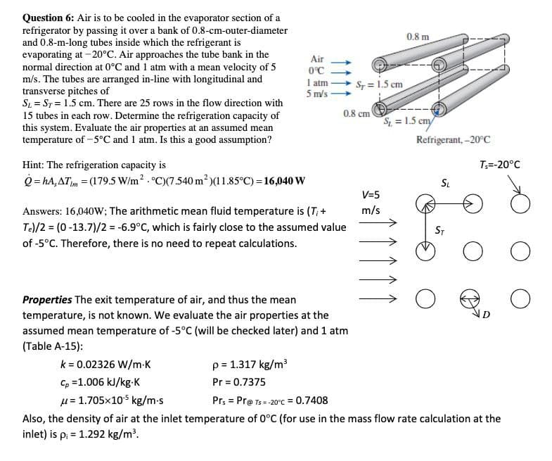 Question 6: Air is to be cooled in the evaporator section of a
refrigerator by passing it over a bank of 0.8-cm-outer-diameter
and 0.8-m-long tubes inside which the refrigerant is
evaporating at -20°C. Air approaches the tube bank in the
normal direction at 0°C and 1 atm with a mean velocity of 5
m/s. The tubes are arranged in-line with longitudinal and
transverse pitches of
SL = ST = 1.5 cm. There are 25 rows in the flow direction with
15 tubes in each row. Determine the refrigeration capacity of
this system. Evaluate the air properties at an assumed mean
temperature of -5°C and 1 atm. Is this a good assumption?
0.8 m
Air
O°C
I atm
5 m/s
S = 1.5 cm
0.8 cm
S = 1.5 cm
Refrigerant, -20°C
Hint: The refrigeration capacity is
T;=-20°C
Q = hA,ATm = (179.5 W/m? .°C)(7.540 m²(11.85°C) = 16,040 W
SL
V=5
Answers: 16,040W; The arithmetic mean fluid temperature is (T;+
m/s
Te)/2 = (0-13.7)/2 = -6.9°C, which is fairly close to the assumed value
ST
of -5°C. Therefore, there is no need to repeat calculations.
Properties The exit temperature of air, and thus the mean
temperature, is not known. We evaluate the air properties at the
assumed mean temperature of -5°C (will be checked later) and 1 atm
(Table A-15):
k = 0.02326 W/m-K
p = 1.317 kg/m3
C, =1.006 kJ/kg-K
µ = 1.705x105 kg/m-s
Pr = 0.7375
Pr; = Pre Ts- -20°c = 0.7408
Also, the density of air at the inlet temperature of 0°C (for use in the mass flow rate calculation at the
inlet) is p, = 1.292 kg/m.
