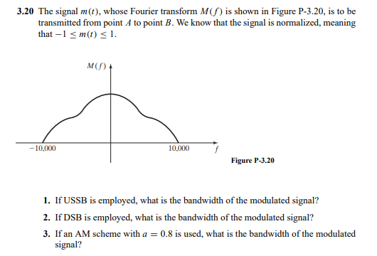 3.20 The signal m(t), whose Fourier transform M(f) is shown in Figure P-3.20, is to be
transmitted from point A to point B. We know that the signal is normalized, meaning
that –1 < m(t) < 1.
M(f) +
-10,000
10,000
Figure P-3.20
1. If USSB is employed, what is the bandwidth of the modulated signal?
2. If DSB is employed, what is the bandwidth of the modulated signal?
3. If an AM scheme with a = 0.8 is used, what is the bandwidth of the modulated
signal?
