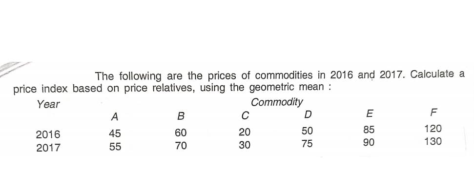 The following are the prices of commodities in 2016 and 2017. Calculate a
price index based on price relatives, using the geometric mean :
Commodity
Year
A
B
C
E
F
45
60
20
50
85
120
2016
55
70
30
75
90
130
2017
