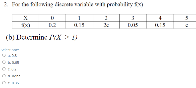 2. For the following discrete variable with probability f(x)
1
2
3
4
5
f(x)
0.2
0.15
2c
0.05
0.15
(b) Determine P(X > 1)
Select one:
О а. 0.8
O b. 0.65
O c. 0.2
O d. none
O e. 0.35
