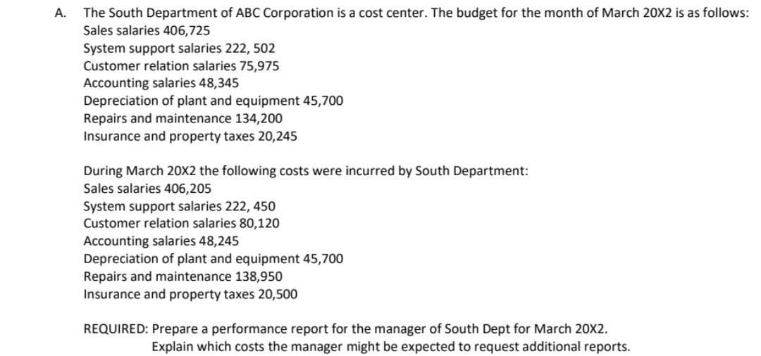 A.
The South Department of ABC Corporation is a cost center. The budget for the month of March 20X2 is as follows:
Sales salaries 406,725
System support salaries 222, 502
Customer relation salaries 75,975
Accounting salaries 48,345
Depreciation of plant and equipment 45,700
Repairs and maintenance 134,200
Insurance and property taxes 20,245
During March 20X2 the following costs were incurred by South Department:
Sales salaries 406,205
System support salaries 222, 450
Customer relation salaries 80,120
Accounting salaries 48,245
Depreciation of plant and equipment 45,700
Repairs and maintenance 138,950
Insurance and property taxes 20,500
REQUIRED: Prepare a performance report for the manager of South Dept for March 20x2.
Explain which costs the manager might be expected to request additional reports.