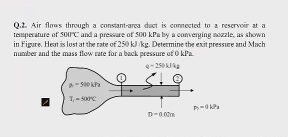 Q.2. Air flows through a constant-area duct is connected to a reservoir at a
temperature of 500°C and a pressure of 500 kPa by a converging nozzle, as shown
in Figure. Heat is lost at the rate of 250 kJ kg. Determine the exit pressure and Mach
number and the mass flow rate for a back pressure of 0 kPa.
q- 250 kJkg
P = 500 kPa
T,= 500°C
Ps = 0 kPa
D=0.02m
