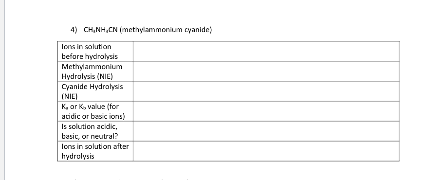 4) CH;NH3CN (methylammonium cyanide)
lons in solution
before hydrolysis
Methylammonium
Hydrolysis (NIE)
Cyanide Hydrolysis
(NIE)
Ka or Ko value (for
acidic or basic ions)
Is solution acidic,
basic, or neutral?
lons in solution after
hydrolysis

