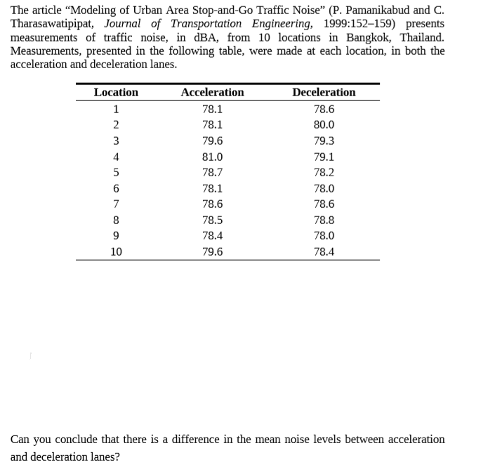 The article "Modeling of Urban Area Stop-and-Go Traffic Noise" (P. Pamanikabud and C.
Tharasawatipipat, Journal of Transportation Engineering, 1999:152–159) presents
measurements of traffic noise, in dBA, from 10 locations in Bangkok, Thailand.
Measurements, presented in the following table, were made at each location, in both the
acceleration and deceleration lanes.
Location
Acceleration
Deceleration
78.1
78.6
78.1
80.0
3
79.6
79.3
4
81.0
79.1
78.7
78.2
78.1
78.0
78.6
78.6
78.5
78.8
78.4
78.0
10
79.6
78.4
Can you conclude that there is a difference in the mean noise levels between acceleration
and deceleration lanes?
