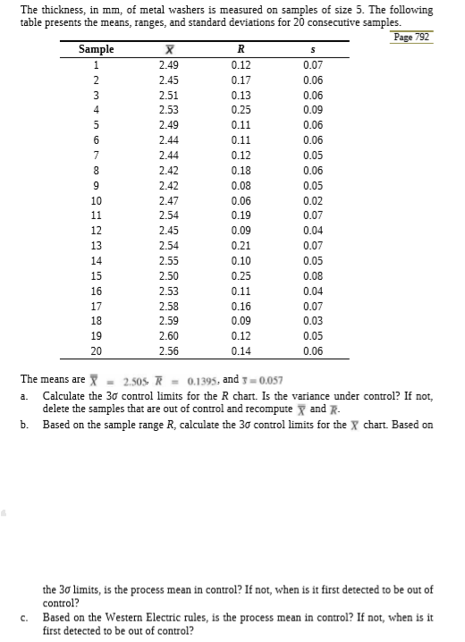 The thickness, in mm, of metal washers is measured on samples of size 5. The following
table presents the means, ranges, and standard deviations for 20 consecutive samples.
Page 792
Sample
2.49
0.12
0.07
2.45
0.17
0.06
2.51
0.13
0.06
4
2.53
0.25
0.09
2.49
0.11
0.06
2.44
0.11
0.06
2.44
0.12
0.05
2.42
0.18
0.06
2.42
0.08
0.05
10
2.47
0.06
0.02
11
2.54
0.19
0.07
12
2.45
0.09
0.04
13
2.54
0.21
0.07
14
2.55
0.10
0.05
15
2.50
0.25
0.08
16
2.53
0.11
0.04
17
2.58
0.16
0.07
18
2.59
0.09
0.03
19
2.60
0.12
0.05
20
2.56
0.14
0.06
The means are X
- 2.505 R = 0.1395, and y 0.057
a. Calculate the 30 control limits for the R chart. Is the variance under control? If not,
delete the samples that are out of control and recompute y and R-
b. Based on the sample range R, calculate the 30 control limits for the X chart. Based on
the 3ơ limits, is the process mean in control? If not, when is it first detected to be out of
control?
Based on the Western Electric rules, is the process mean in control? If not, when is it
first detected to be out of control?
C.
