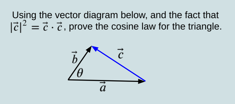 Using the vector diagram below, and the fact that
|c|? = 7 ·č, prove the cosine law for the triangle.
%3D
a
