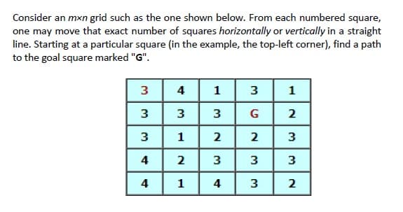 Consider an mxn grid such as the one shown below. From each numbered square,
one may move that exact number of squares horizontally or vertically in a straight
line. Starting at a particular square (in the example, the top-left corner), find a path
to the goal square marked "G".
3
4
1
3
1
3
3
3
G
2
3
1
2
2
3
4
2
3
3
3
4
1
4
3
2
