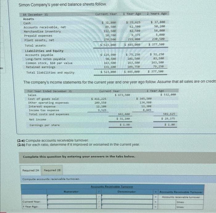 Simon Company's year-end balance sheets follow.
At December 31
Assets
Cash
Accounts receivable, net
Merchandise inventory
Prepaid expenses
Plant assets, net
Total assets
Liabilities and Equity
Accounts payable
Long-term notes payable
Common stock, $10 par value
Retained earnings
Total liabilities and equity
For Year Ended December 31
Sales
Cost of goods sold
Other operating expenses
Interest expense.
Income tax expense
Total costs and expenses
Net income
Earnings per share
Required 2A Required 28
Current Year
Compute accounts receivable turnover.
$ 31,800
89,500
112,500
10,700
278,500
$ 523,000
Current Year
1 Year Ago:
$ 129,900
98,500
163,500
131,100
$ 523,000
Numerator:
Current Year
The company's income statements for the current year and one year ago follow. Assume that all sales are on credit
$ 411,225
209,550
1 Year Ago
12,100
9,525
$ 35,625
62,500
82,500
9,375
255,000
$ 445,000
$ 75,250
101, 500
163,500
104,750
$ 445,000
(2-a) Compute accounts receivable turnover.
(2-b) For each ratio, determine if it improved or worsened in the current year.
Complete this question by entering your answers in the tabs below.
$ 673,500
642, 408
$ 31,100
$ 1.90
2 Years Ago:
$ 37,800
50,200
Accounts Receivable Turnover
Denominator:
54,000
5,000
230,500
$ 377,500
$ 51,250
83,500
163,500
79,250
$ 377,500
$ 345,500
134,980
13,300
8,845
1 Year Ago:
.
$ 532,000
582,625
$ 29,375
$ 1.80
Accounts Receivable Turnover
Accounts receivable turnover
times
times