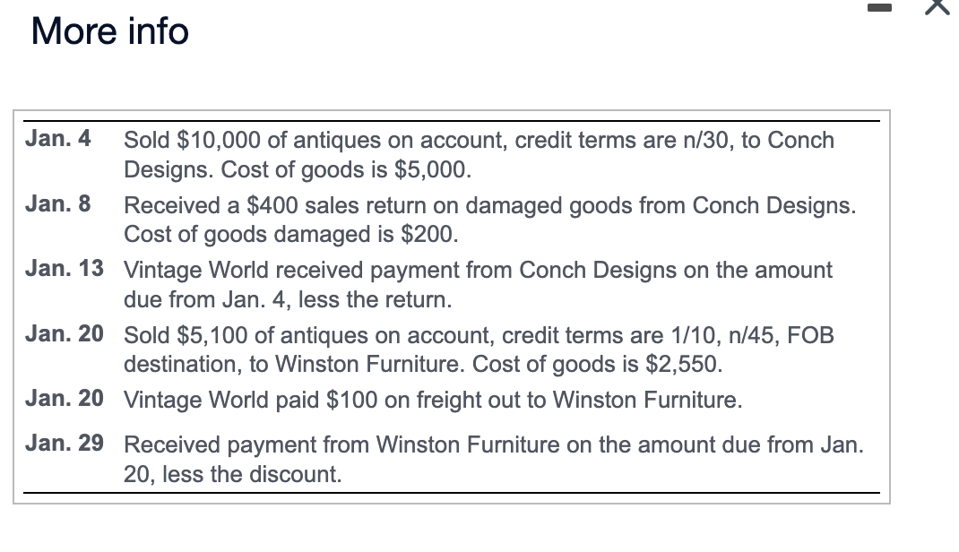 More info
Jan. 4
Jan. 8
Jan. 13
Jan. 20
Jan. 20
Jan. 29
Sold $10,000 of antiques on account, credit terms are n/30, to Conch
Designs. Cost of goods is $5,000.
Received a $400 sales return on damaged goods from Conch Designs.
Cost of goods damaged is $200.
Vintage World received payment from Conch Designs on the amount
due from Jan. 4, less the return.
Sold $5,100 of antiques on account, credit terms are 1/10, n/45, FOB
destination, to Winston Furniture. Cost of goods is $2,550.
Vintage World paid $100 on freight out to Winston Furniture.
Received payment from Winston Furniture on the amount due from Jan.
20, less the discount.
I
K