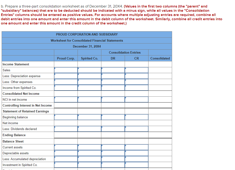 b. Prepare a three-part consolidation worksheet as of December 31, 20X4. (Values in the first two columns (the "parent" and
"subsidiary" balances) that are to be deducted should be indicated with a minus sign, while all values in the "Consolidation
Entries" columns should be entered as positive values. For accounts where multiple adjusting entries are required, combine all
debit entries into one amount and enter this amount in the debit column of the worksheet. Similarly, combine all credit entries into
one amount and enter this amount in the credit column of the worksheet.)
PROUD CORPORATION AND SUBSIDIARY
Worksheet for Consolidated Financial Statements
December 31, 20X4
Income Statement
Sales
Less: Depreciation expense
Less: Other expenses
Income from Spirited Co.
Consolidated Net Income
NCI in net income
Controlling Interest in Net Income
Statement of Retained Earnings
Beginning balance
Net income
Less: Dividends declared
Ending Balance
Balance Sheet
Current assets
Depreciable assets
Less: Accumulated depreciation
Investment in Spirited Co.
Proud Corp. Spirited Co.
Consolidation Entries
CR
DR
Consolidated