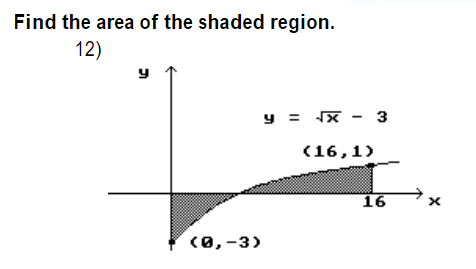 Find the area of the shaded region.
12)
y = Jx - 3
- 3
(16,1)
16
(0, -3)
