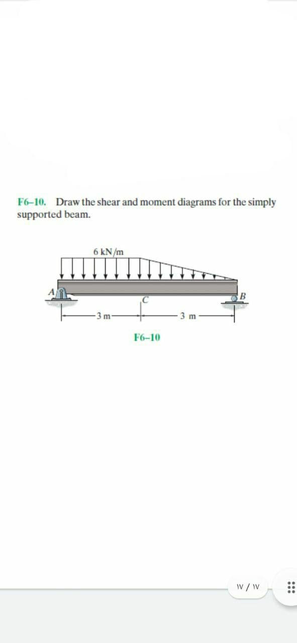 F6-10. Draw the shear and moment diagrams for the simply
supported beam.
6 kN/m
3m-
F6-10
IV / IV
:::
