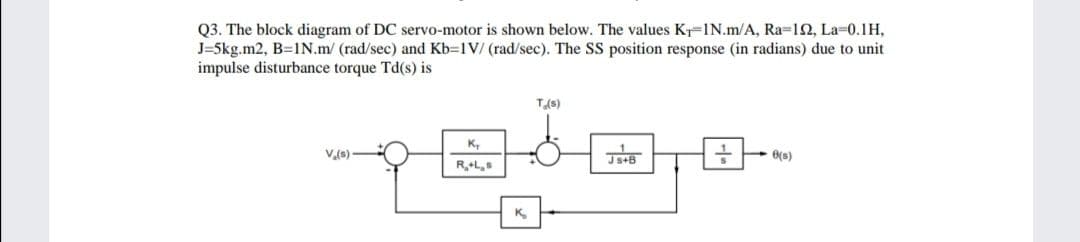 Q3. The block diagram of DC servo-motor is shown below. The values K-IN.m/A, Ra=12, La=0.1H,
J=5kg.m2, B=1N.m/ (rad/sec) and Kb=1V/ (rad/sec). The SS position response (in radians) due to unit
impulse disturbance torque Td(s) is
T(s)
к,
V,(s)
+ B(s)
R+L,
K,
