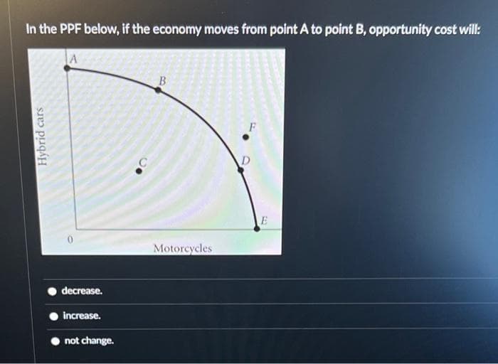 In the PPF below, if the economy moves from point A to point B, opportunity cost will:
Hybrid cars
A
decrease.
increase.
not change.
B
Motorcycles
F
D
E