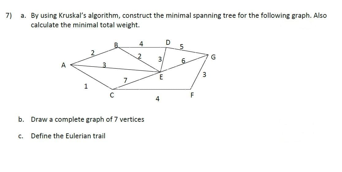 7)
a. By using Kruskal's algorithm, construct the minimal spanning tree for the following graph. Also
calculate the minimal total weight.
В
4
D
2
3
6.
A
E
1
F
4
b. Draw a complete graph of 7 vertices
C.
Define the Eulerian trail
2.
