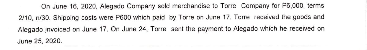 On June 16, 2020, Alegado Company sold merchandise to Torre Company for P6,000, tèrms
2/10, n/30. Shipping costs were P600 which paid by Torre on June 17. Torre received the goods and
Alegado invoiced on June 17. On June 24, Torre sent the payment to Alegado which he received on
June 25, 2020.

