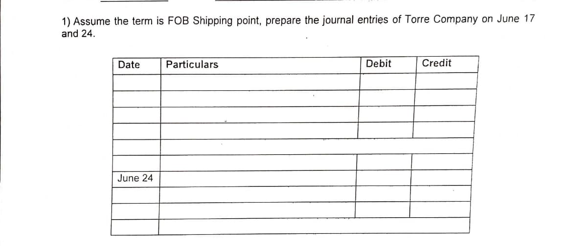 1) Assume the term is FOB Shipping point, prepare the journal entries of Torre Company on June 17
and 24.
Date
Particulars
Debit
Credit
June 24
