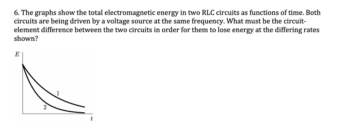 6. The graphs show the total electromagnetic energy in two RLC circuits as functions of time. Both
circuits are being driven by a voltage source at the same frequency. What must be the circuit-
element difference between the two circuits in order for them to lose energy at the differing rates
shown?
E
1
2
t
