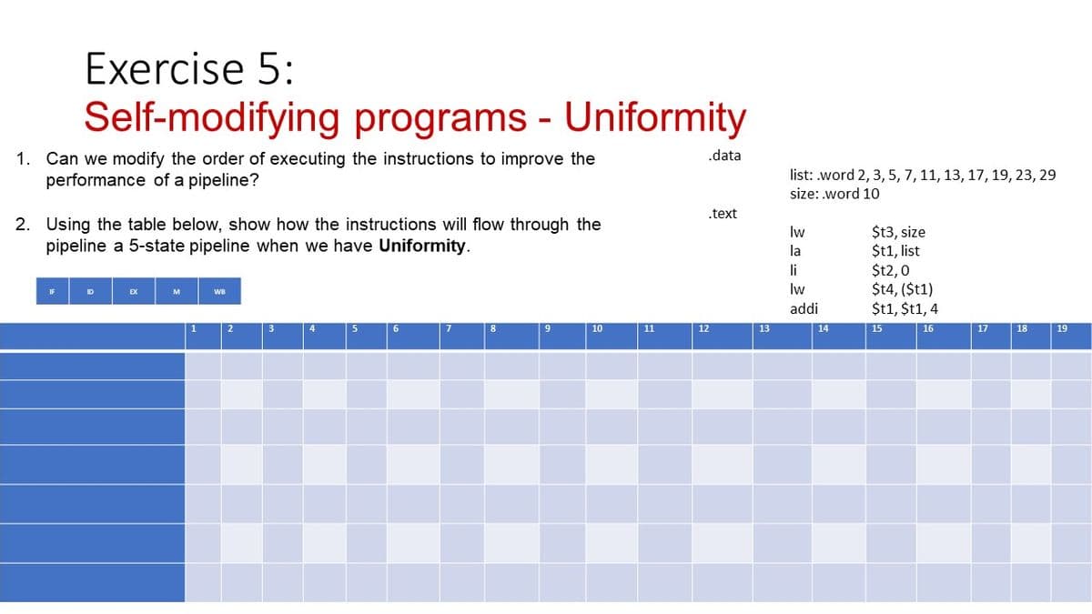 Exercise 5:
Self-modifying programs - Uniformity
.data
1. Can we modify the order of executing the instructions to improve the
performance of a pipeline?
list: word 2, 3, 5, 7,11, 13, 17, 19, 23, 29
size: .word 10
.text
2. Using the table below, show how the instructions will flow through the
pipeline a 5-state pipeline when we have Uniformity.
$t3, size
$t1, list
$t2,0
$4, ($t1)
$t1, $t1, 4
Iw
la
li
Iw
ID
EX
M
WB
addi
9
10
11
12
13
14
15
16
17
18
19
