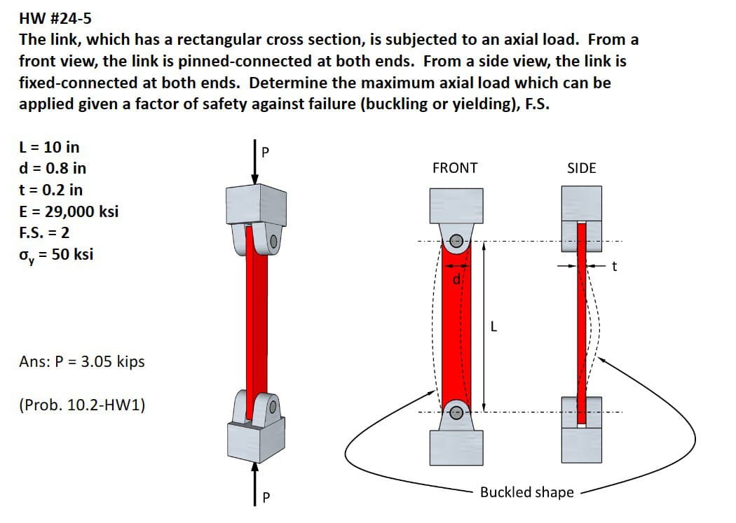 HW #24-5
The link, which has a rectangular cross section, is subjected to an axial load. From a
front view, the link is pinned-connected at both ends. From a side view, the link is
fixed-connected at both ends. Determine the maximum axial load which can be
applied given a factor of safety against failure (buckling or yielding), F.S.
L = 10 in
d = 0.8 in
t = 0.2 in
E = 29,000 ksi
F.S. = 2
Oy = 50 ksi
Ans: P = 3.05 kips
(Prob. 10.2-HW1)
P
P
FRONT
SIDE
Buckled shape
t