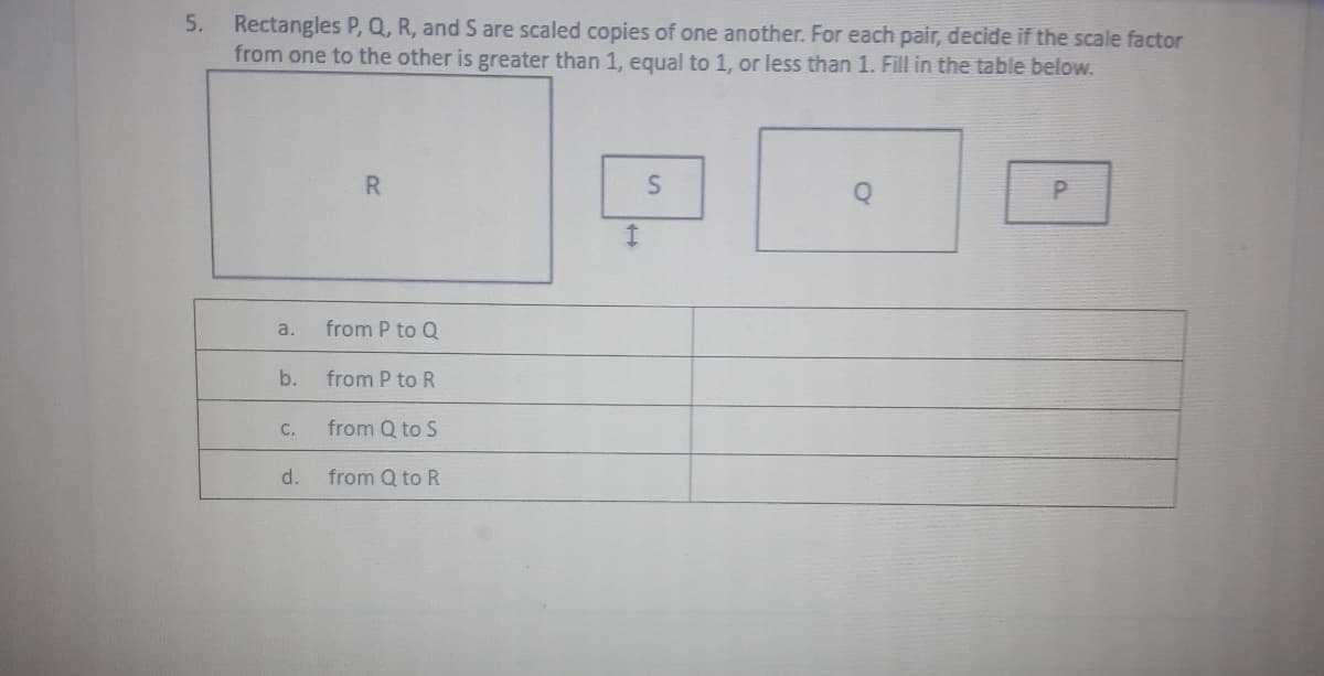 Rectangles P, Q, R, and S are scaled copies of one another. For each pair, decide if the scale factor
from one to the other is greater than 1, equal to 1, or less than 1. Fill in the table below.
R.
a.
from P to Q
b.
from P to R
C.
from Q to S
d.
from Q to R
P.
5.
