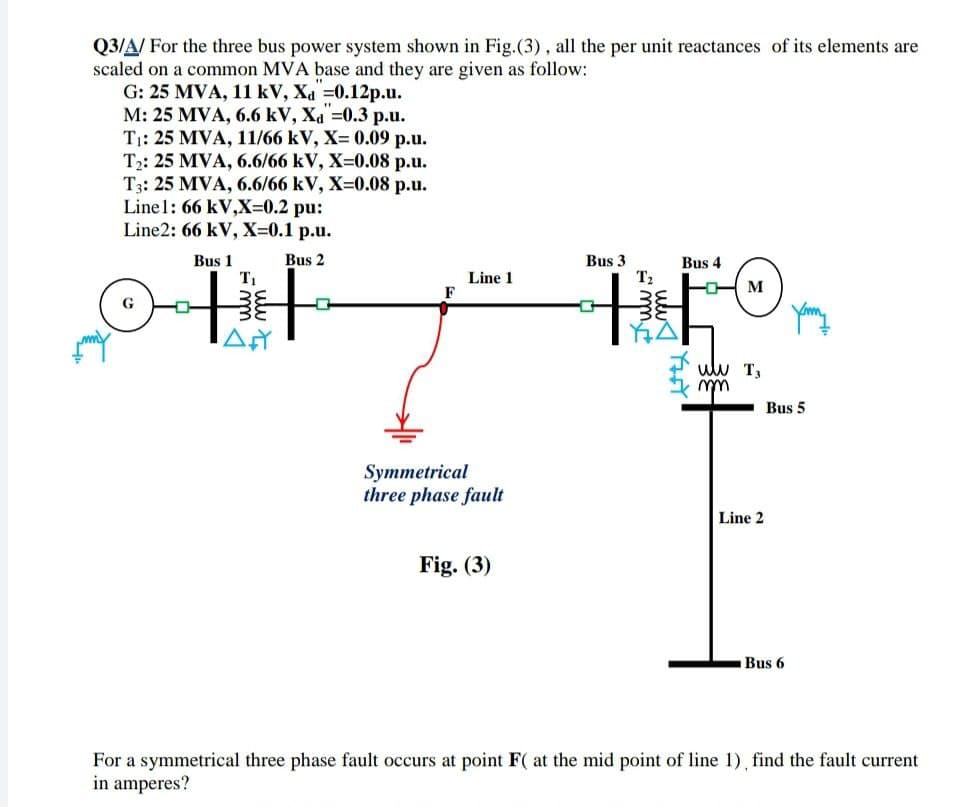 Q3/A/ For the three bus power system shown in Fig.(3), all the per unit reactances of its elements are
scaled on a common MVA base and they are given as follow:
G: 25 MVA, 11 kV, Xa =0.12p.u.
M: 25 MVA, 6.6 kV, Xa =0.3 p.u.
T: 25 MVA, 11/66 kV, X= 0.09 p.u.
T2: 25 MVA, 6.6/66 kV, X=0.08 p.u.
T3: 25 MVA, 6.6/66 kV, X=0.08 p.u.
Linel: 66 kV,X=0.2 pu:
Line2: 66 kV, X-0.1 p.u.
Bus 1
Bus 2
Bus 3
T2
Bus 4
Line 1
F
M
uw T3
Bus 5
Symmetrical
three phase fault
Line 2
Fig. (3)
Bus 6
For a symmetrical three phase fault occurs at point F( at the mid point of line 1), find the fault current
in amperes?

