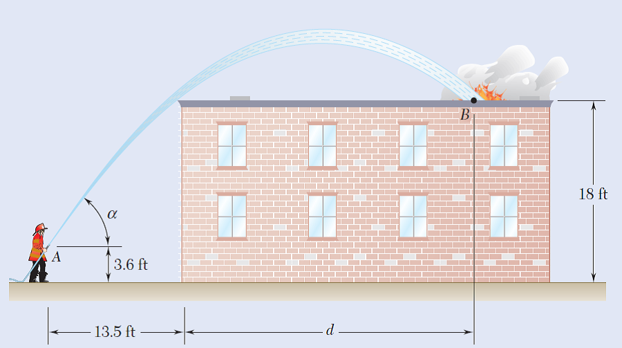 18 ft
3.6 ft
13.5 ft –
